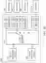 Fig. 06 - Configurable input/output device and operation method thereof