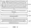 Fig. 17 - Configurable input/output device and operation method thereof