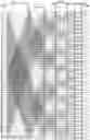 Fig. 19 - Superimposing butterfly network controls for pattern combinations