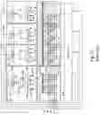 Fig. 04 - Arithmetic logic unit layout for a processor