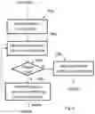 Fig. 12 - Arithmetic logic unit layout for a processor
