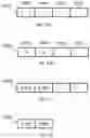 Fig. 15 - Arithmetic logic unit layout for a processor