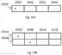 Fig. 16 - Arithmetic logic unit layout for a processor