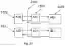 Fig. 27 - Arithmetic logic unit layout for a processor