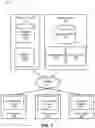 Fig. 02 - Format agnostic database migration