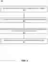 Fig. 06 - Format agnostic database migration