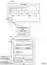 Fig. 08 - View Filtering for a File Storage System