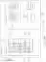 Fig. 04 - Code Similarity Search