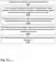 Fig. 33 - System and methods for bandwidth-efficient encoding of genomic data