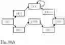 Fig. 37 - System and methods for bandwidth-efficient encoding of genomic data