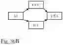 Fig. 38 - System and methods for bandwidth-efficient encoding of genomic data