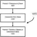 Fig. 01 - EFFICIENT METHOD TO IDENTIFY CHANGED OBJECTS FOR LARGE SCALE FILE SYSTEM BACKUP
