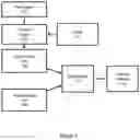 Fig. 08 - EFFICIENT METHOD TO IDENTIFY CHANGED OBJECTS FOR LARGE SCALE FILE SYSTEM BACKUP