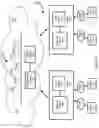 Fig. 03 - Versatile data reduction for internet of things