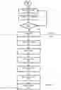 Fig. 07 - Versatile data reduction for internet of things