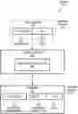 Fig. 01 - Database key compression