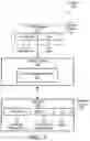 Fig. 02 - Database key compression