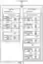 Fig. 03 - Database key compression