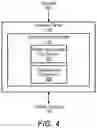 Fig. 05 - Database key compression