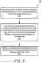 Fig. 06 - Database key compression