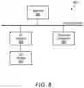 Fig. 09 - Database key compression