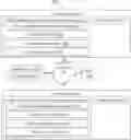 Fig. 01 - Method and system for cloning enterprise content management systems