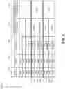 Fig. 04 - Optimizing storage and retrieval of compressed data