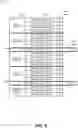 Fig. 07 - Optimizing storage and retrieval of compressed data