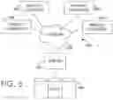 Fig. 07 - System and method for generating multicategory searchable ternary tree data structure