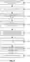 Fig. 05 - Method and system for creating rapid searchable altered data in a database
