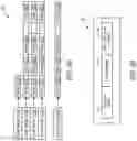 Fig. 04 - Building of tries over sorted keys