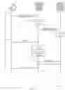 Fig. 06 - Querying for custom data objects