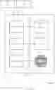 Fig. 09 - Querying for custom data objects