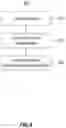Fig. 09 - SYMBOLIC VALIDATION OF NEUROMORPHIC HARDWARE