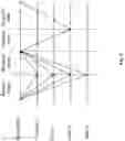 Fig. 03 - HIGH THROUGHPUT BLOCKCHAIN CONSENSUS SYSTEMS AND METHODS WITH LOW FINALIZATION TIME
