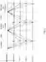 Fig. 04 - HIGH THROUGHPUT BLOCKCHAIN CONSENSUS SYSTEMS AND METHODS WITH LOW FINALIZATION TIME