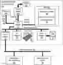 Fig. 01 - Database writeback using an intermediary statement generator