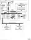 Fig. 02 - Database writeback using an intermediary statement generator