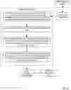 Fig. 06 - Database writeback using an intermediary statement generator