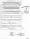 Fig. 07 - Database writeback using an intermediary statement generator