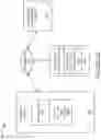Fig. 04 - DOCUMENT MANAGEMENT SYSTEM AND RELATED METHOD