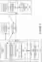 Fig. 05 - DOCUMENT MANAGEMENT SYSTEM AND RELATED METHOD