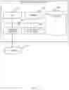 Fig. 03 - Distributed Ledger Management Method, Distributed Ledger System, And Node