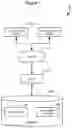 Fig. 02 - Database facet search