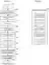 Fig. 05 - Database facet search