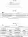 Fig. 08 - Database system and query execution method