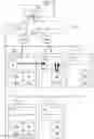 Fig. 16 - Database system and query execution method