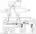 Fig. 28 - Database system and query execution method