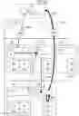 Fig. 29 - Database system and query execution method