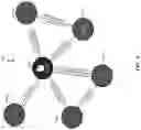 Fig. 13 - Dynamic presentation of searchable contextual actions and data